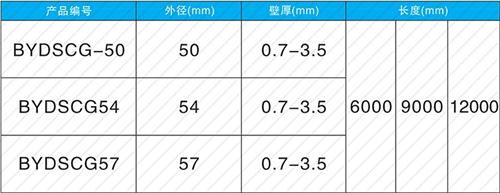尤溪钳压式声测管现货规格尺寸
